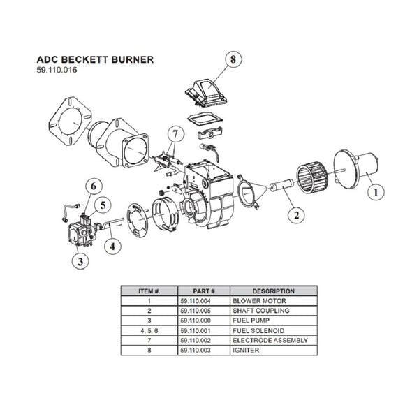 K395Mplus Pressure Washer Parts, breakdown, and upgrade pumps