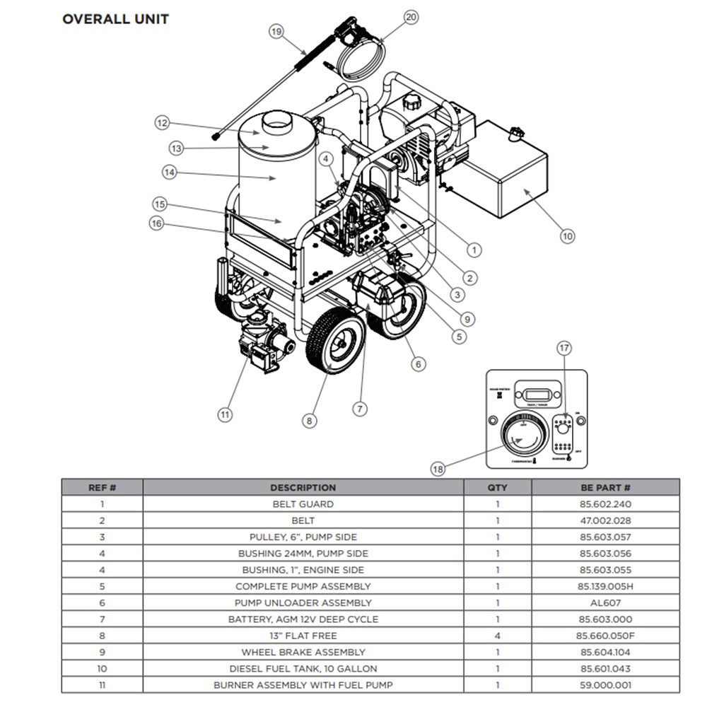 K395Mplus Pressure Washer Parts, breakdown, and upgrade pumps